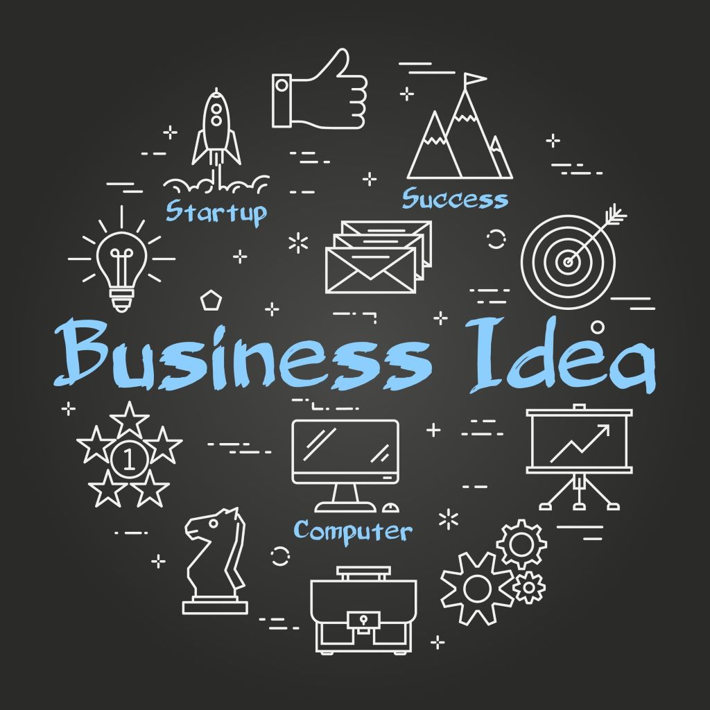 What are Business Ideas: 5 Powerful Strategies for Success